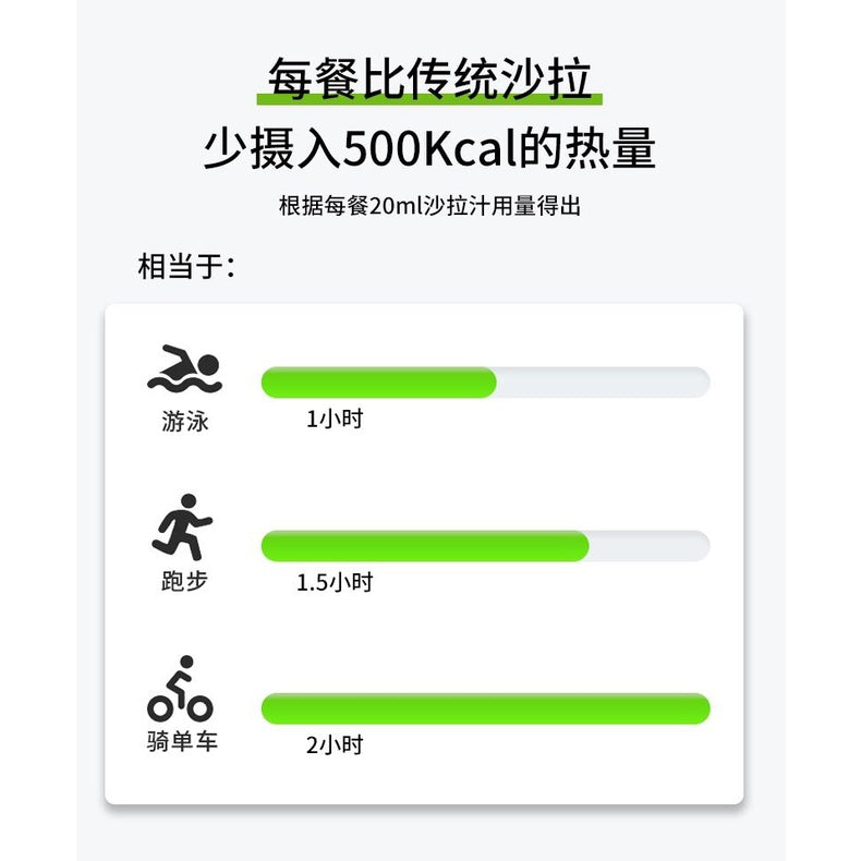270g 0脂肪 金佰滋柠檬口味沙拉汁 Fat Fats Lemon Salad Dressing/Sauce  沙拉酱汁家用轻食蘸料低脂酸甜