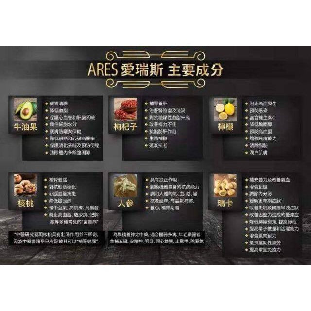 100% 原装正品 4th Generation ARES（爱瑞斯） Candy Men's Supplement 最新第四代 爱瑞斯 玛卡糖 男性保健品 延缓衰老 消除疲劳 强身健体