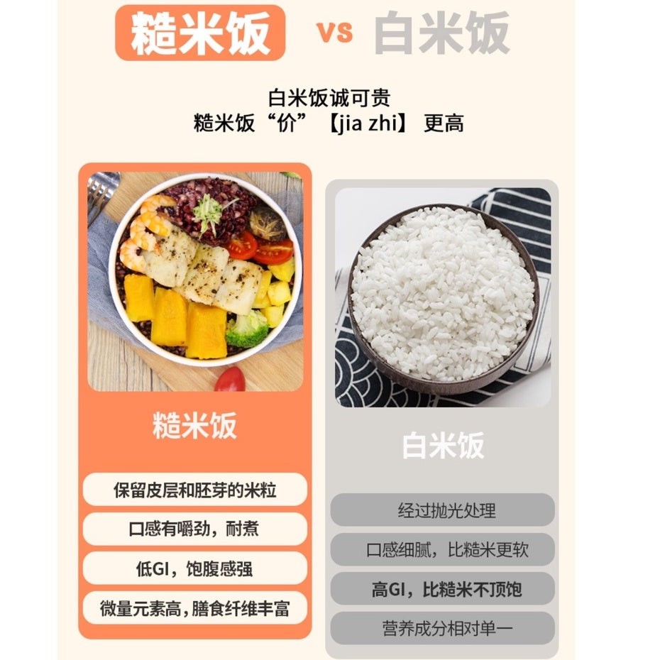 500g/1kg  Seven Colors Brown Rice七色糙米 (糙米 黑米 红米 燕麦米 高粱米 荞麦米 麦仁) 五谷杂粮Whole Grains Rice