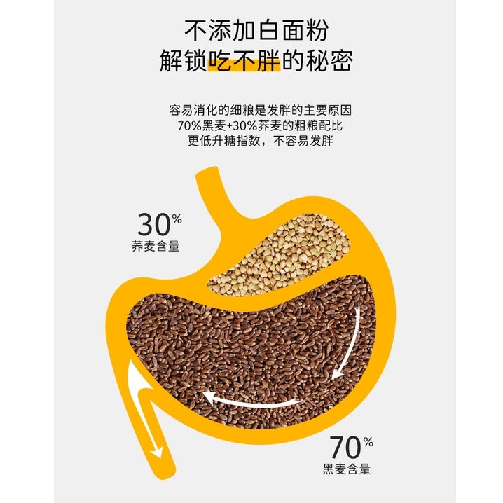 500g 0脂肪健康减肥无面粉 黑麦荞麦面 *糖尿病人可吃 Healthy Flour Free Rye Buckwheat Noodle *Diabetes Can Eat