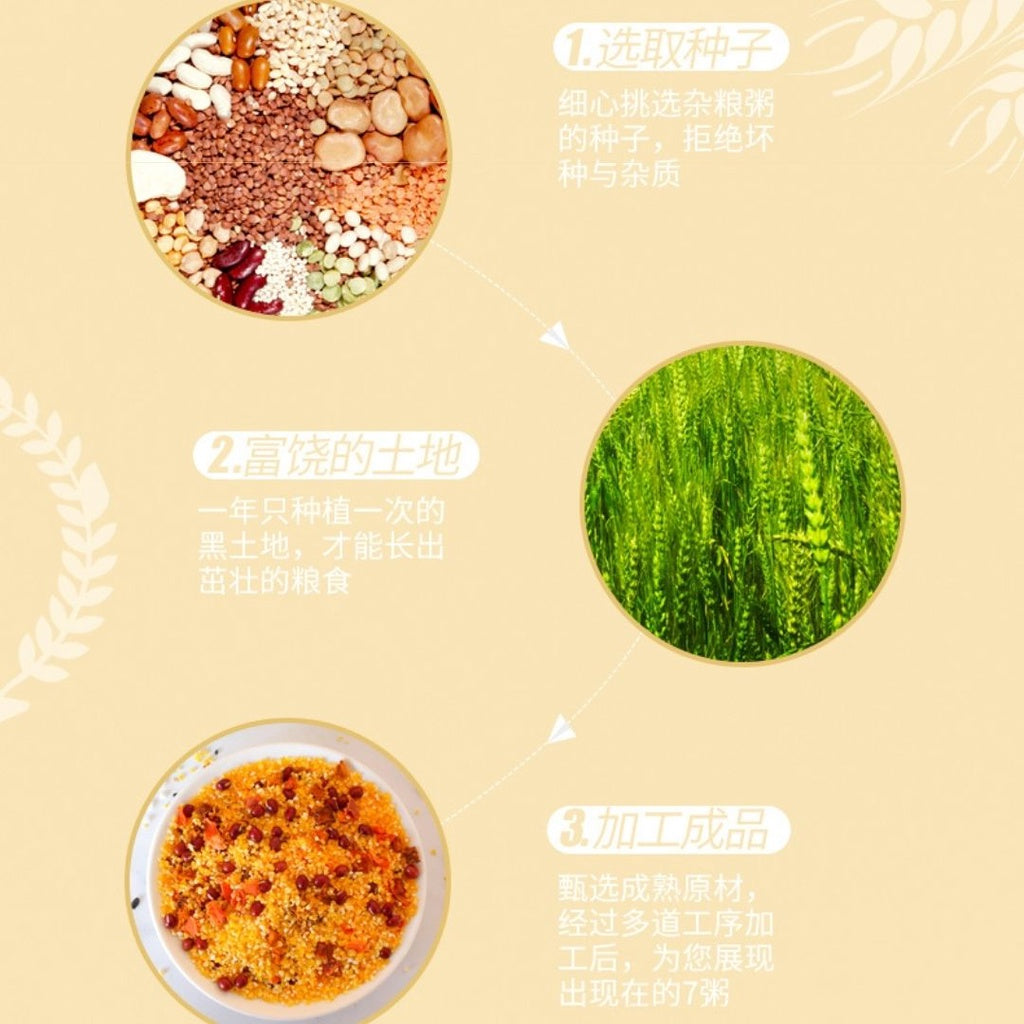 100gx7bags/box 7 Days Non-Repeat Porridge Healthy Grain Porridge 7日无重复养生粥 100gx7小包/盒*孕妇可吃