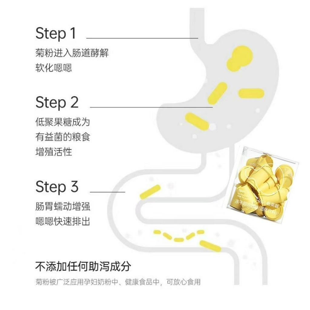10颗cap/盒box FIBOO 无糖消水肿黑咖啡/益生元黑咖啡 Arabica Coffee Bean Coffee No Added Sugar Black Coffee 阿拉比卡咖啡豆黑咖啡