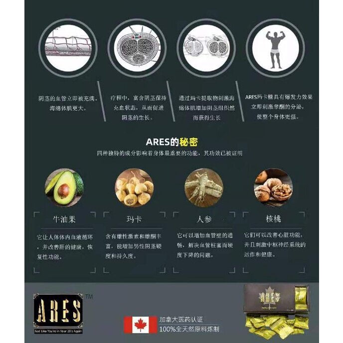 100% 原装正品 4th Generation ARES（爱瑞斯） Candy Men's Supplement 最新第四代 爱瑞斯 玛卡糖 男性保健品 延缓衰老 消除疲劳 强身健体