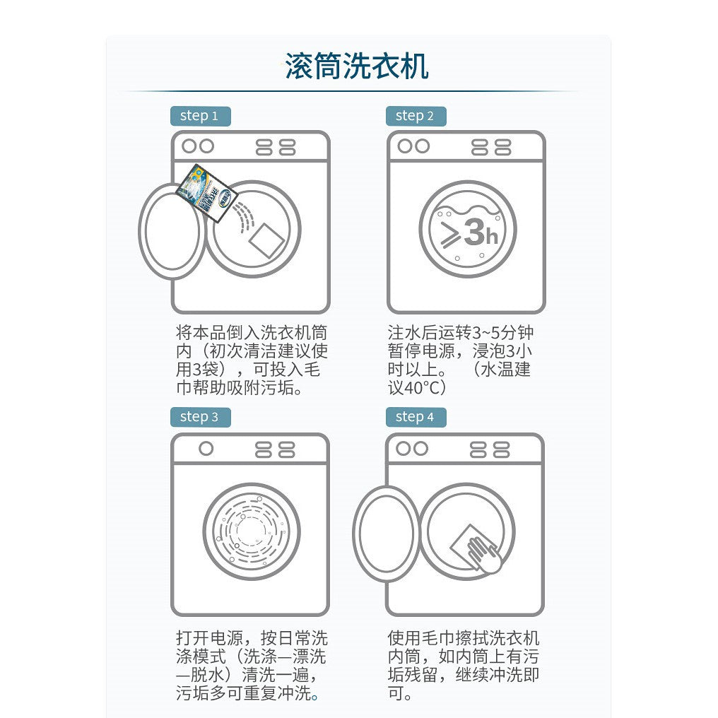 12颗pcs/box盒 洗衣机槽清洁泡腾片 Washing Machine Cleaning Tablets  全自动滚筒清洗污渍杀菌泡腾片清洁剂 Tank Cleanser - 12pcs/box