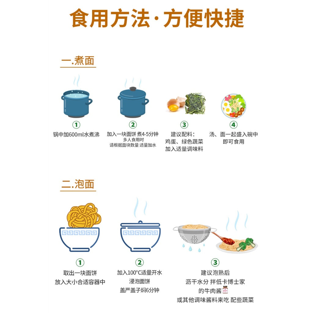 0脂肪非油炸 高蛋白藜麦面/低脂高蛋白荞麦面Fat Free Quinoa Noodle Diet Meal Diabetes Meal Quinoa Instant Noodle 藜麦方便面 糖友主食 健身主食 瘦身主食 不含白面