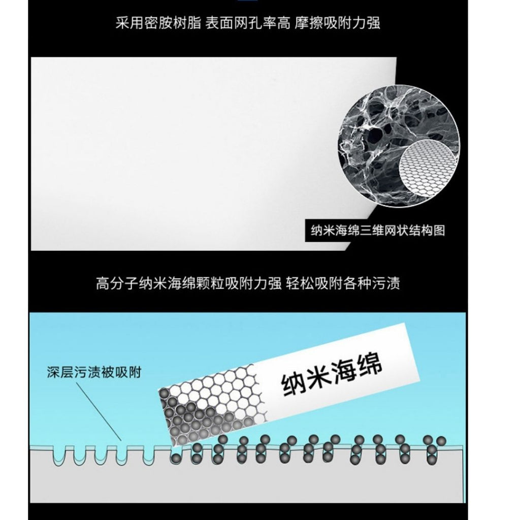 10x7x3cm 6片pcs 纳米深层洁净海绵 Nano Deep Cleaning Sponge