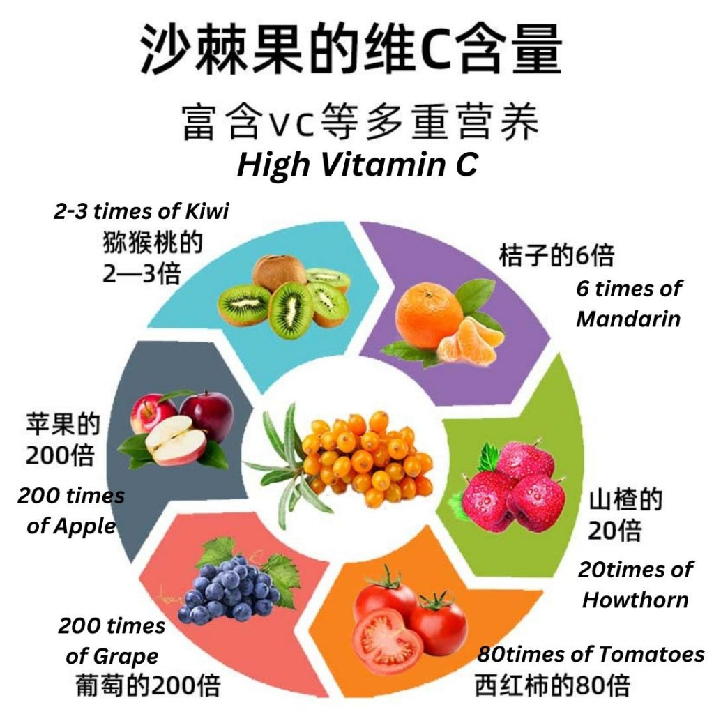 500ml 100% High Vitamin C Pure Seabuckthorn Juice 高维生素C 无添加纯沙棘果汁*Preservative Free 无防腐剂No Added Sugar Sajee Juice