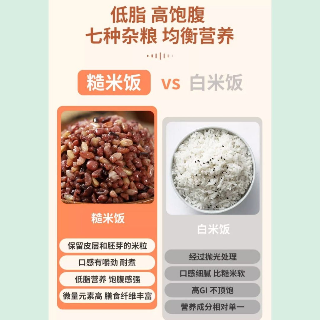 500g/1kg Seven Colors Brown Rice Whole Grains Rice 七色糙米 (糙米 黑米 红米 燕麦米 高粱米 荞麦米 麦仁) 五谷杂粮 - 500g
