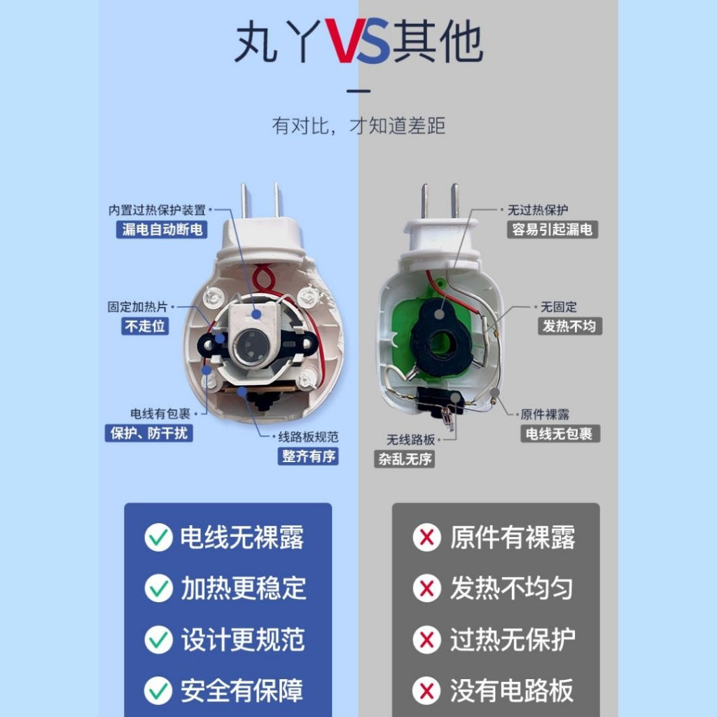 宝宝孕妇可用Wanya 蚊香液 驱蚊液器Wanya Electric Mosquito Repellant Device Baby & Pregnant Women Friendly