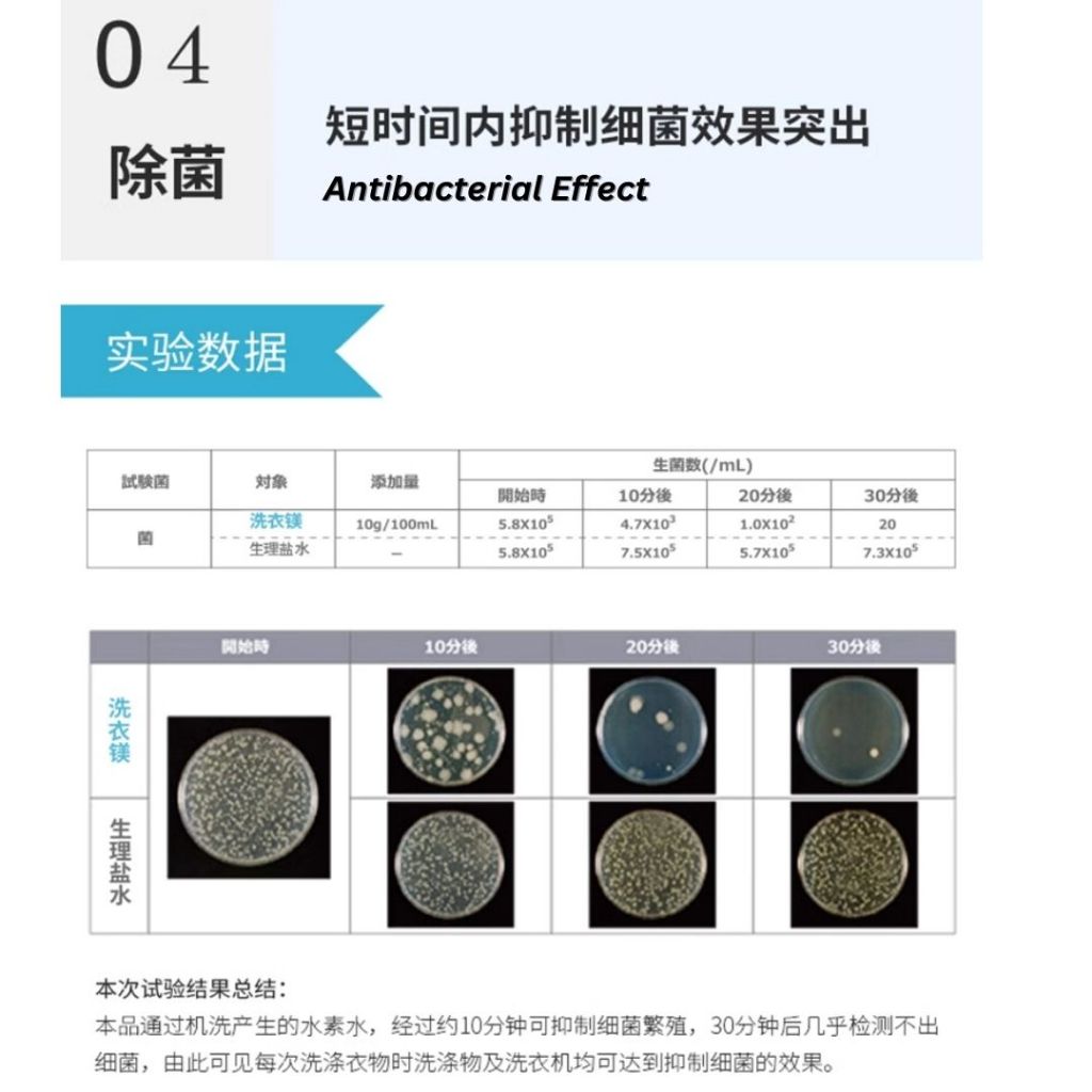 50g 珍珠洗衣镁 重复使用300次 节省洗衣液 减低皮肤问题 Laundry Magnesium Bead 衣服更干净 清洁洗衣机 Reduce use of Detergent/Protect washing machine
