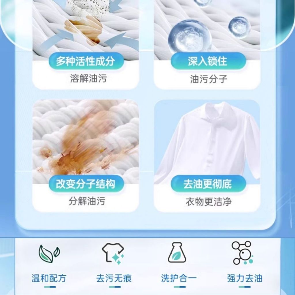 258ml 衣服污迹去油王 去除各种污迹(去除奶,果汁,酱料,油,钢笔污迹)衣服去除污迹 Clothes Oil Stains Remover Remove Paint, Color, Milk, Dirt and Oil Stains