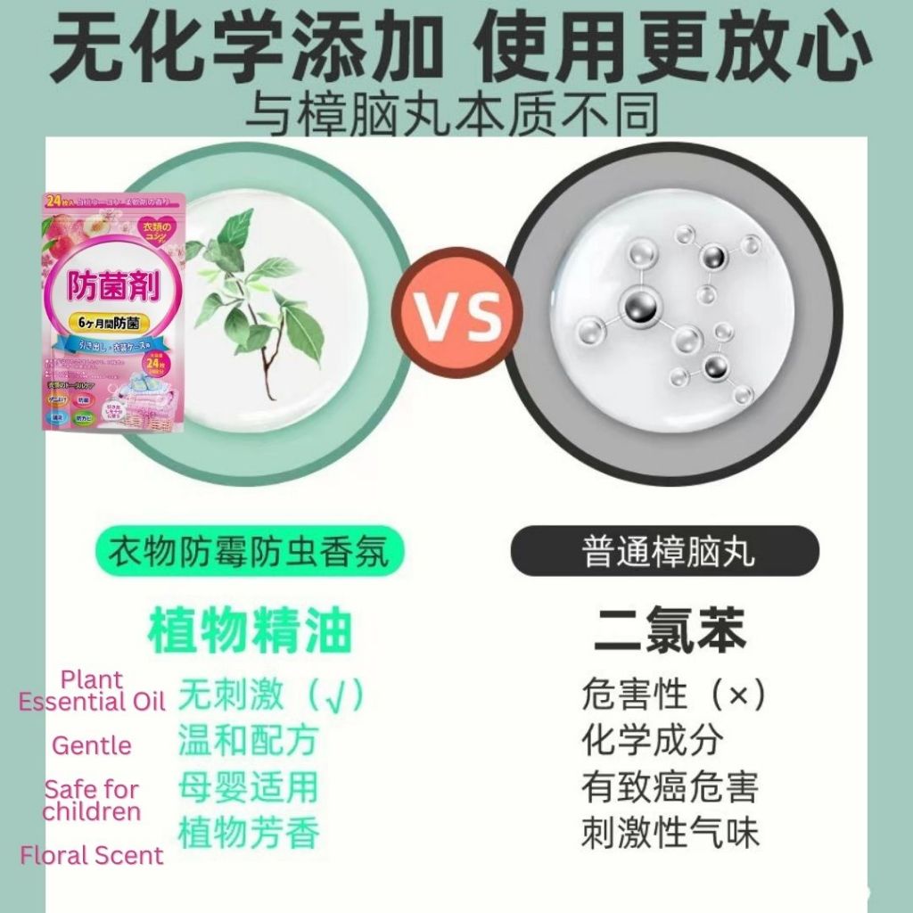 24pcs枚/bag包 180天衣橱橱柜防菌剂衣服防霉防虫剂 180days Antibacterial Anti-Mold Anti-bug Bead Shirt Anti-mold Bead
