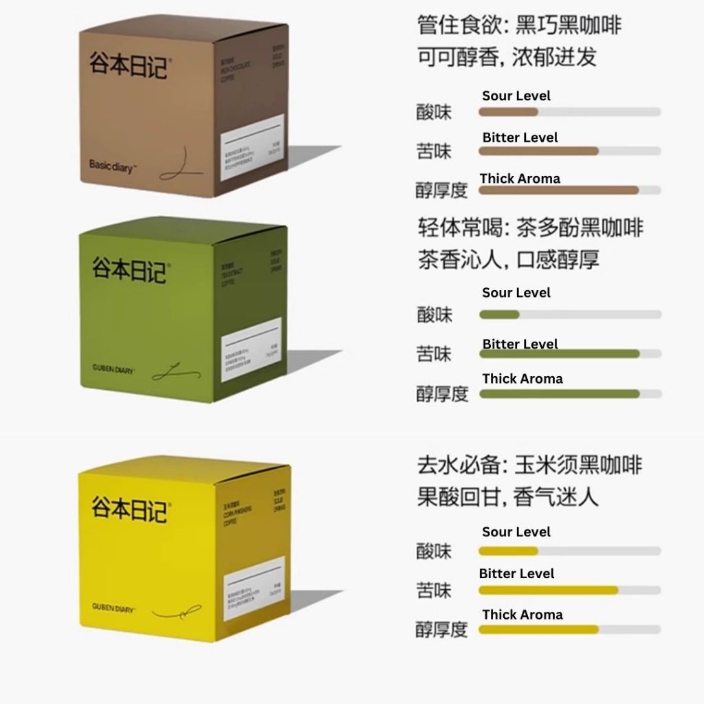 10Cups杯/box盒 谷本日记 无糖消水肿玉米须黑咖啡/速燃茶多酚黑咖啡/控胃口黑巧黑咖啡/玉米须茯苓黑咖啡 Sugar Free Corn Silk Black Coffee/Tea Polyphenols Black Coffee