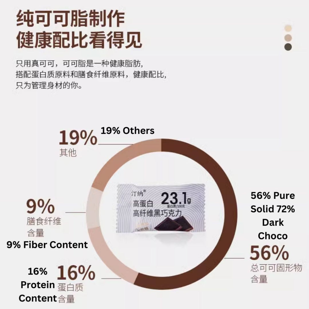 120g 22-24pcs片 高蛋白高纤维0蔗糖72%黑巧克力 High Protein High Fiber 72% Dark Chocolate Prebiotic Chocolate益生元黑巧克力
