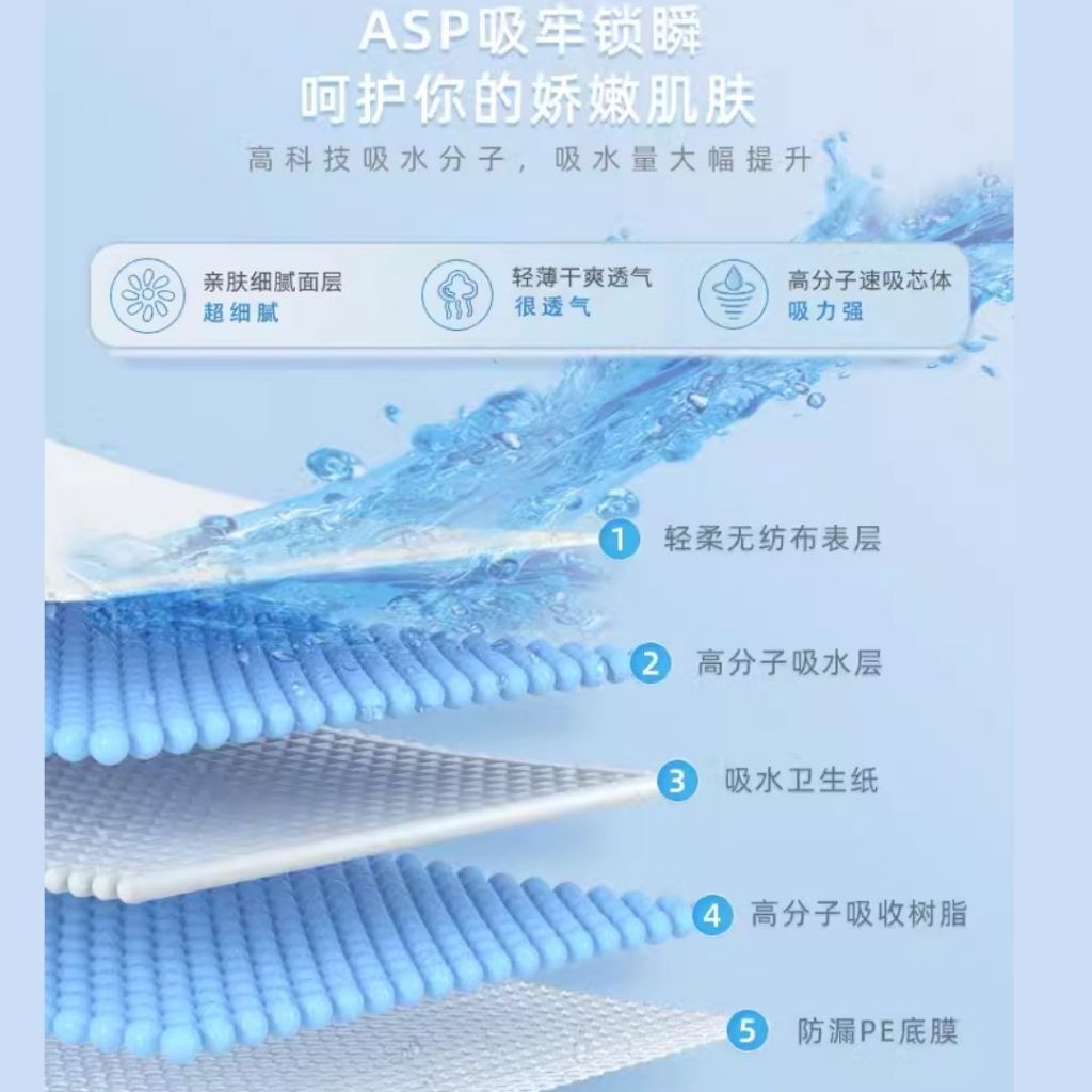 有纯蚕丝卫生棉 24.5cm/30cm/35cm 天然蚕丝卫生棉 Natural Silk Sanitary Pad 245mm/300mm/350mm Natural Silk Panty Liner Sanitary Napkins