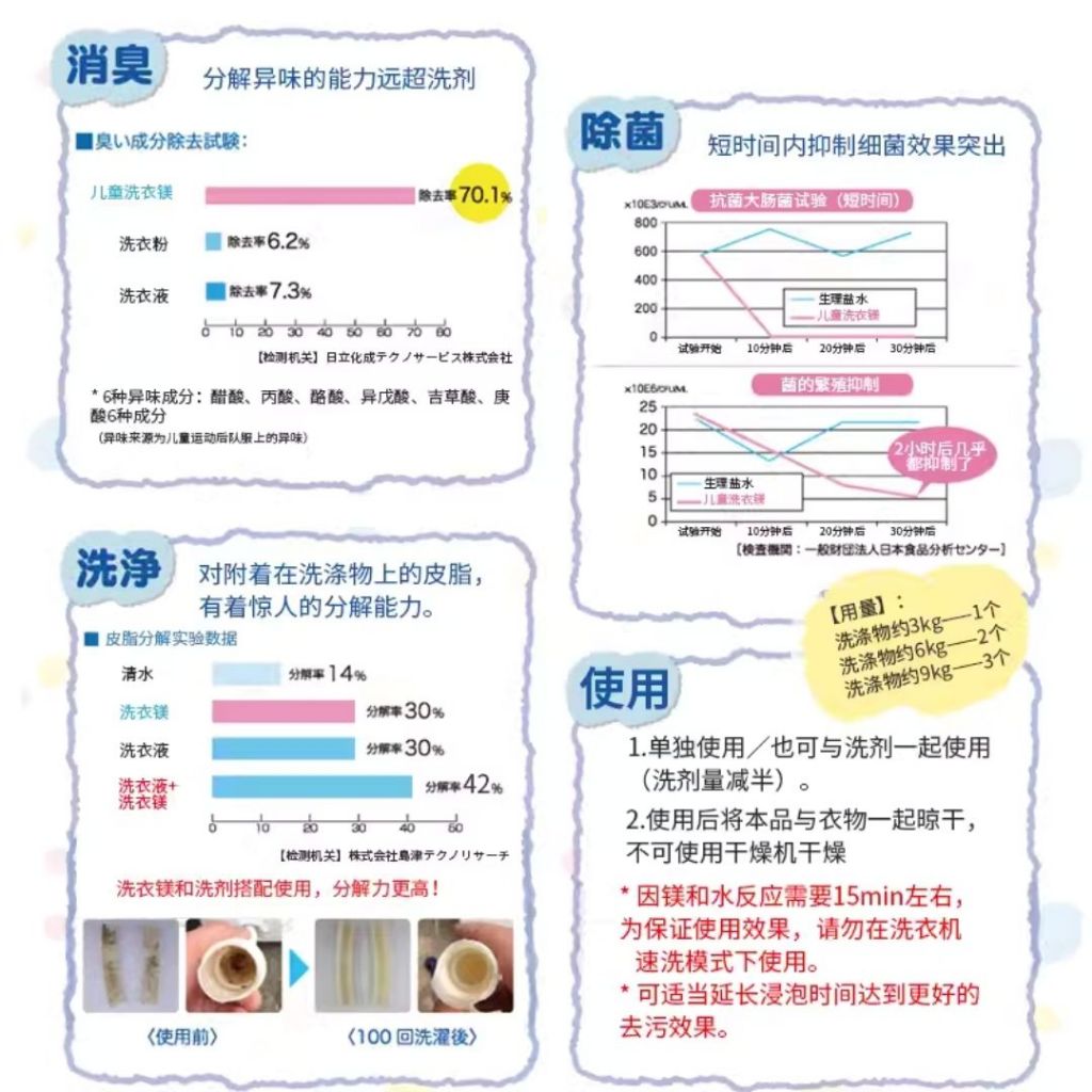 50g 珍珠洗衣镁 重复使用300次 节省洗衣液 减低皮肤问题 Laundry Magnesium Bead 衣服更干净 清洁洗衣机 Reduce use of Detergent/Protect washing machine