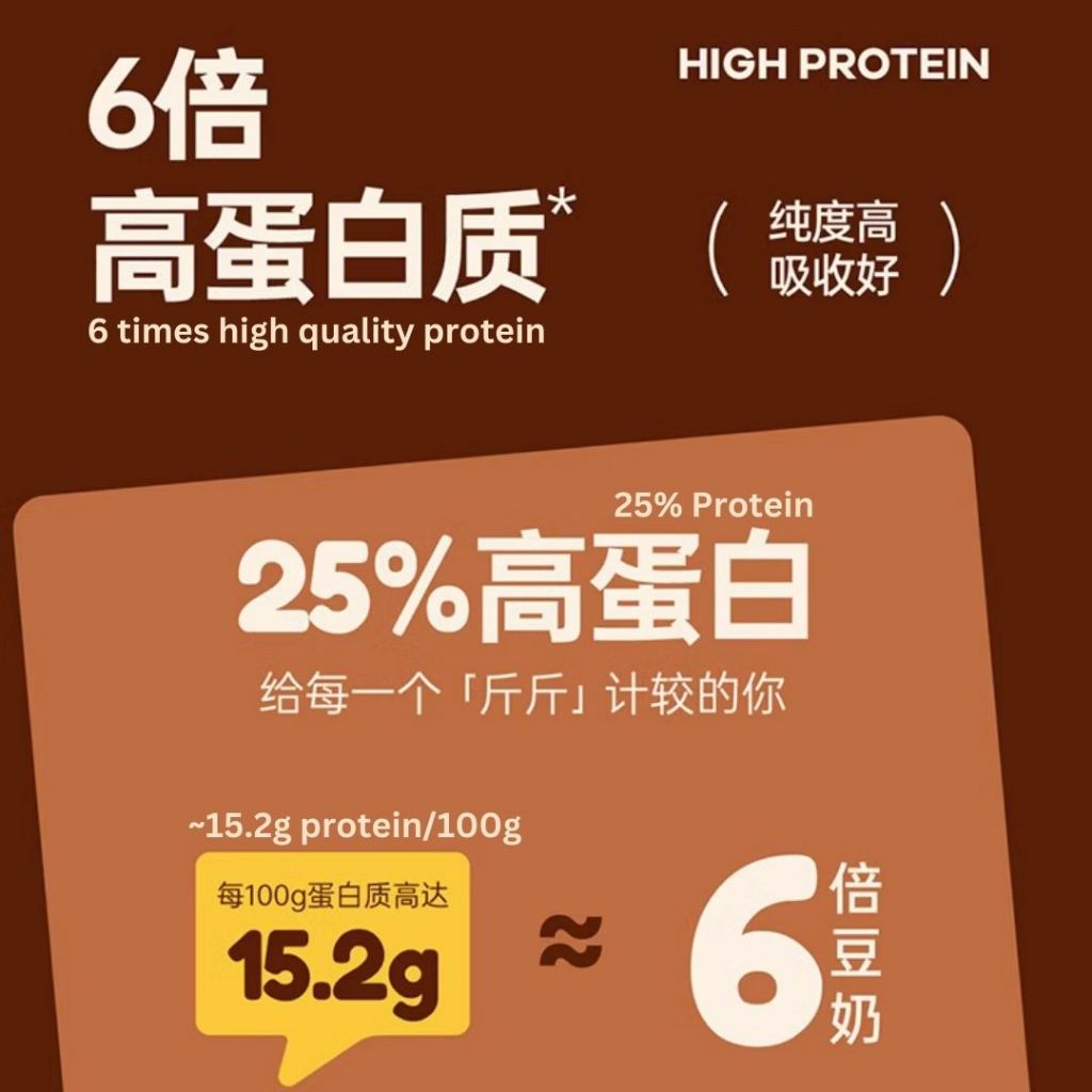 7stick条/box盒 无蔗糖高蛋白高纤维蛋白棒 No Sugar Added High Protein High Dietary Fiber Protein Bar 黑巧蛋白棒/可可蛋白棒/豆乳蛋白棒 Protein Bar