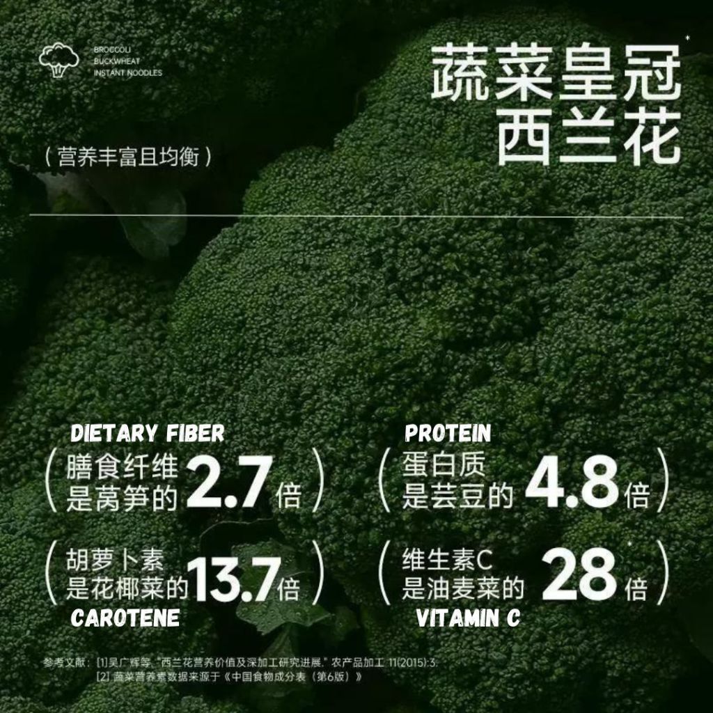 60g 0脂肪高蛋白高纤维 非油炸西兰花荞麦面 Fat Free High Protein Broccoli Buckwheat Noodle Broccoli Mee