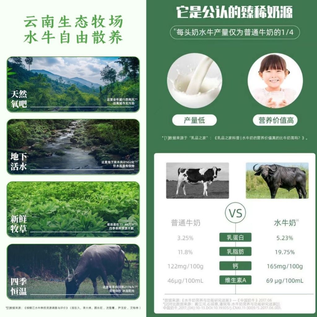 200ml*10btl瓶 悠纯认养 8.0g高蛋白吃甘蔗的水牛纯牛奶 High Protein 8.0g Protein Buffalo Pure Milk