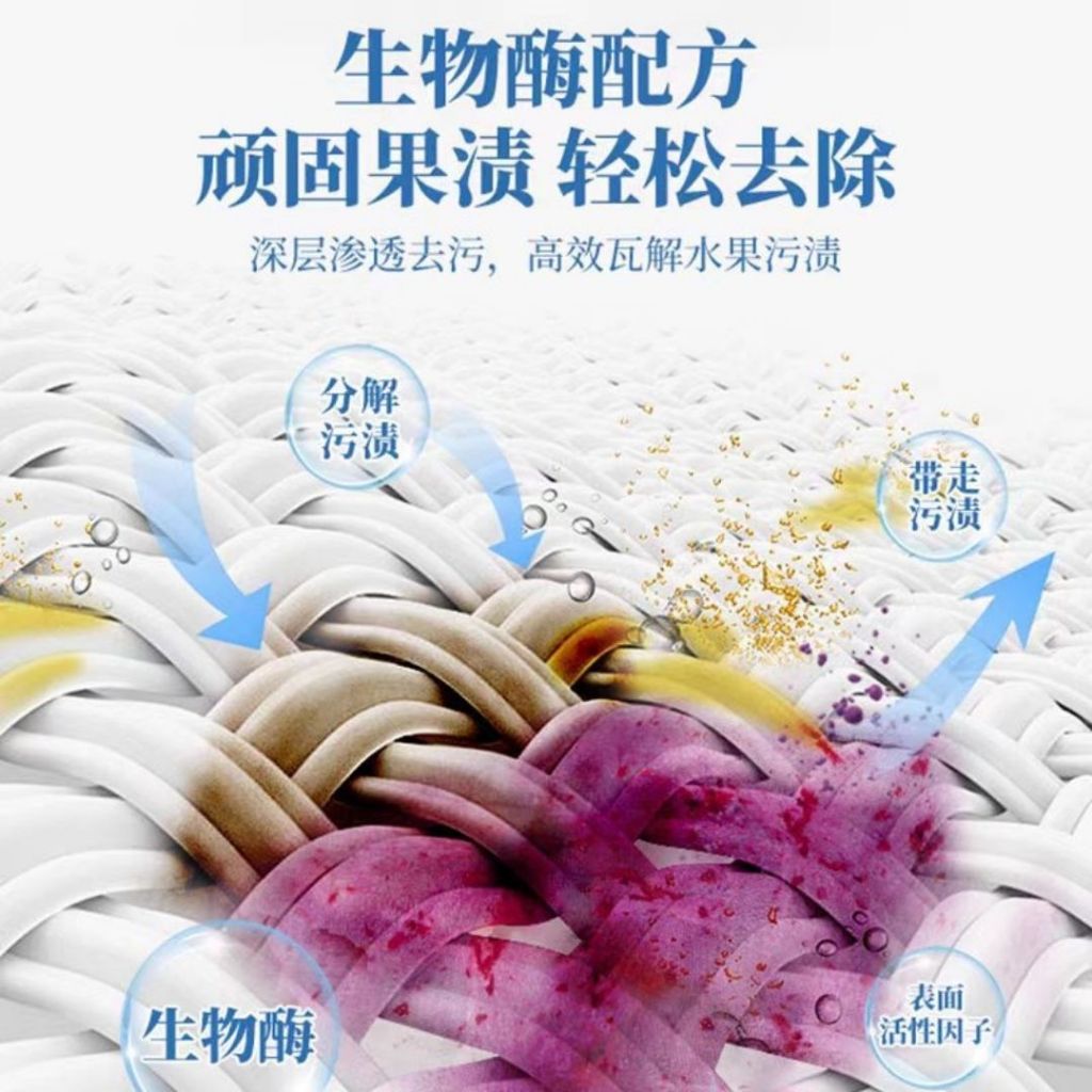 500ml 衣服布料深层清洁污迹渗透剂 Clothes Deep Clean Stain Remover Spray去霉，去果汁印，去咖啡印记等 Strong Shirt and Cloth Deep Stain Remover