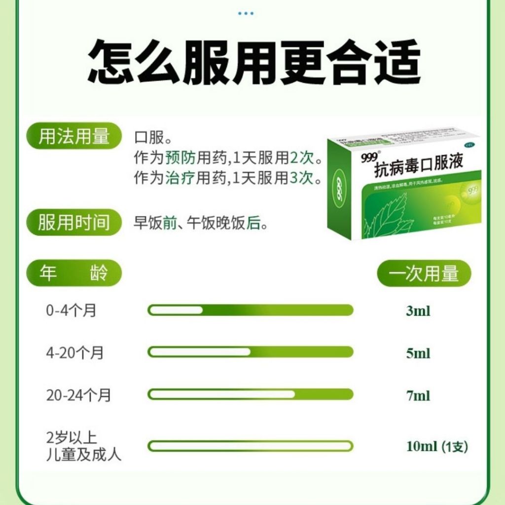 12支/盒 999抗病毒口服液 清热祛湿舒缓流感风热感冒 清热解毒 999 Anti-virus Oral Liquid