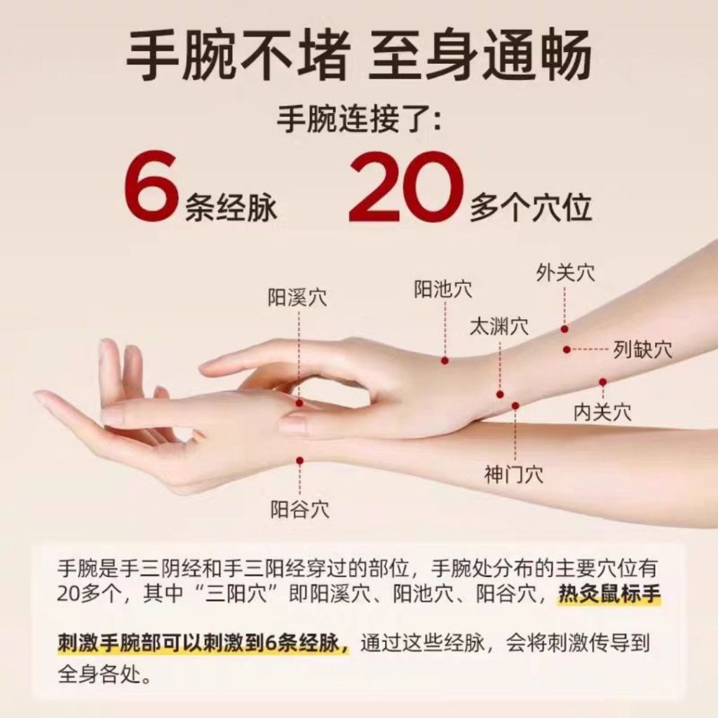 丹参生姜6大草本温灸手腕腱鞘暖暖热敷带 减低手腕腱鞘炎 Herbal Salvia Ginger Hand Wrist Warm Band 适合妈妈手或长期打字玩手机人士 Herbal Braces Warm Band手腕暖暖带