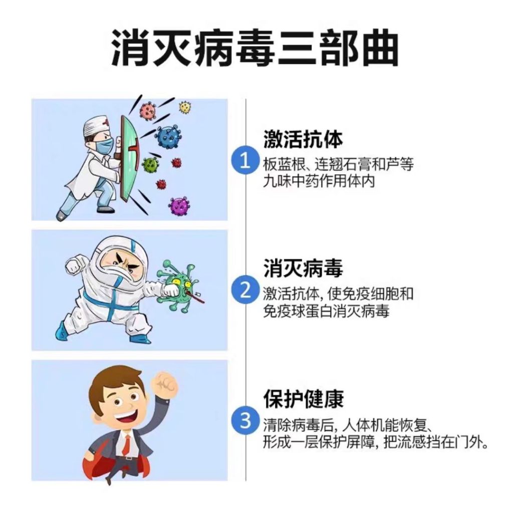 12支/盒 999抗病毒口服液 清热祛湿舒缓流感风热感冒 清热解毒 999 Anti-virus Oral Liquid