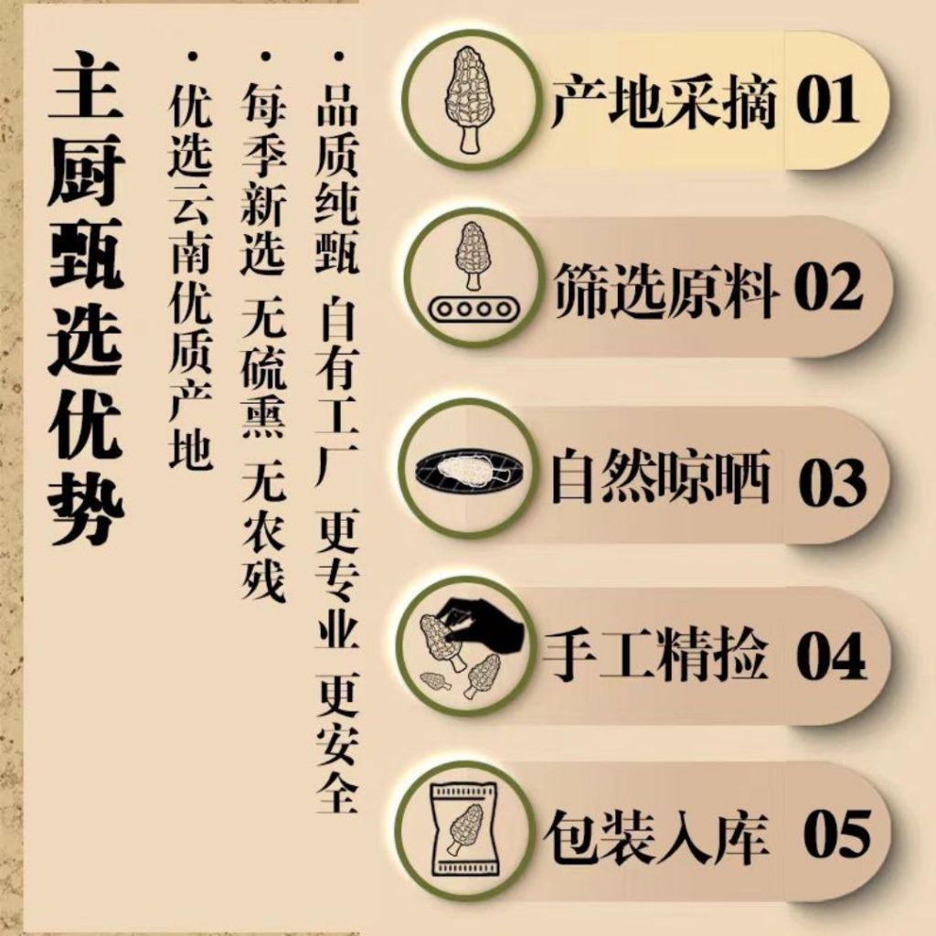 2025年 高质量云南羊肚菌 干货羊肚菌 Yunnan Kunming Dried Morels Year 2025 Morels Mushroom
