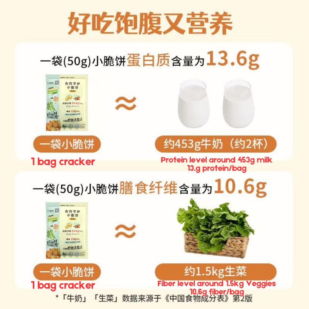 50g Low GI Biscuit Snack 糖友饼干 High Protein High Fiber Cracker Biscuit 低升糖高蛋白小脆饼 Diabetes Snacks