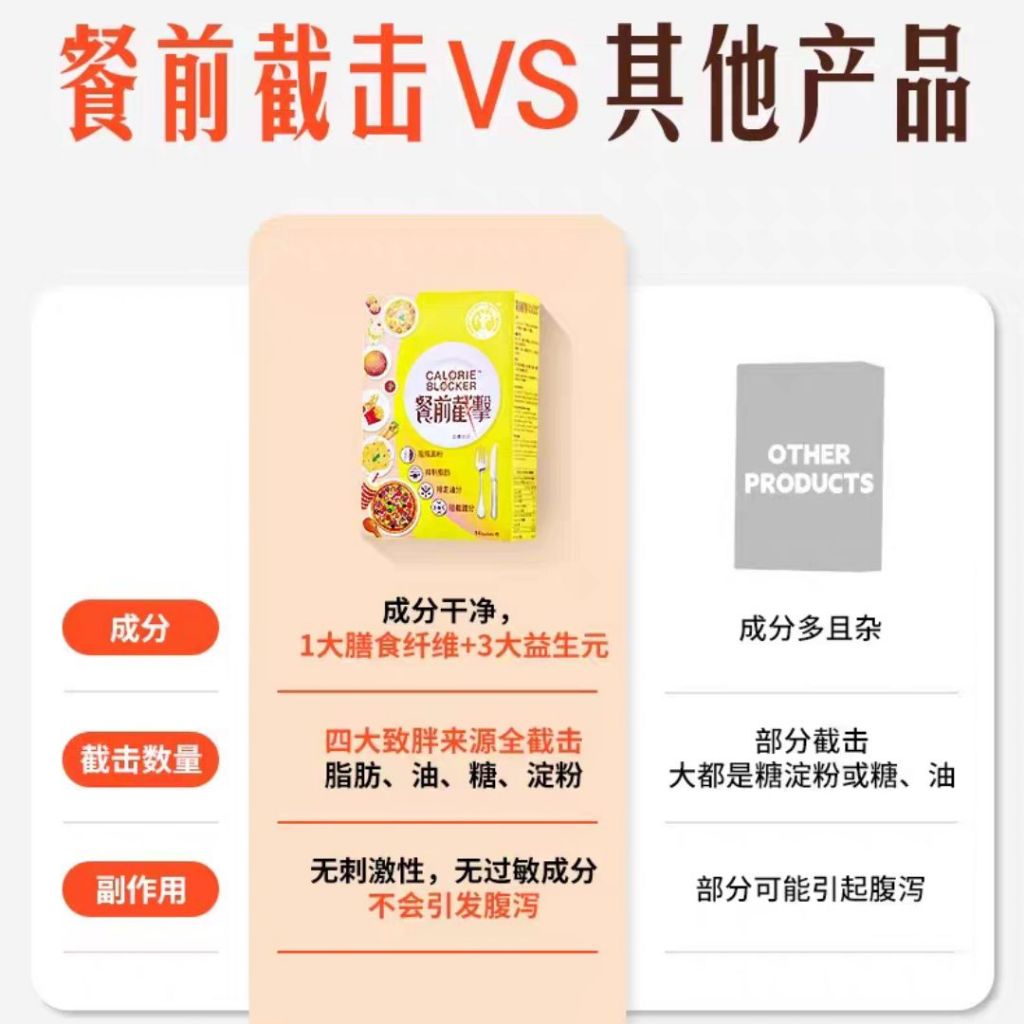 VITA GREEN Calories Blocker 维特健灵餐前截击 Block Carbo Block Oil Block Sugar