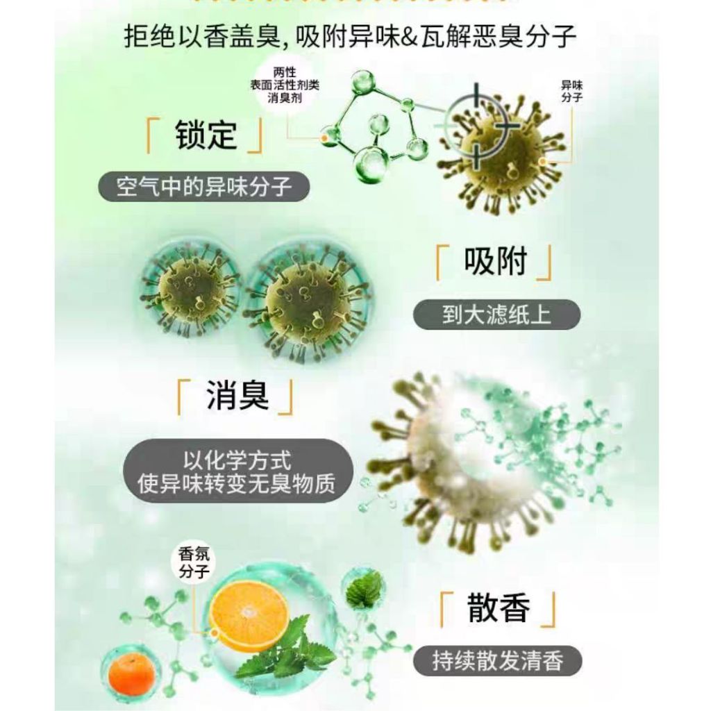 260g Pissa汽车与室内空气清新剂 【无酒精】室内香氛凝胶 Pissa Car and Indoor Air Freshener Alcohol Free Air Refresher Gel 母婴安全室内香氛