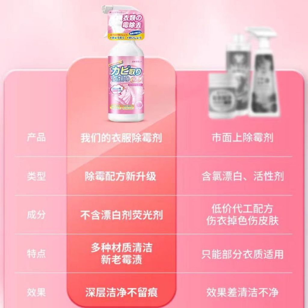 500ml 白衣衣物除霉剂 White Shirt Mold Remover Spray  White Cloth and Fabric Mold Remover Spray 浅色布料或白布除霉剂 去除衣服霉斑霉点