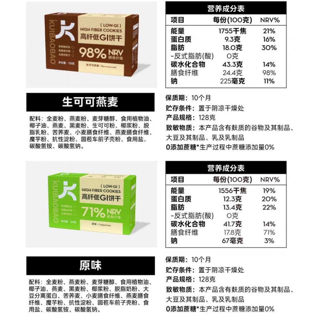 128g Kuibaobao Low GI High Fiber Whole Wheat Biscuit 低GI全麦饼干 糖友饼干/减脂期零食饼干