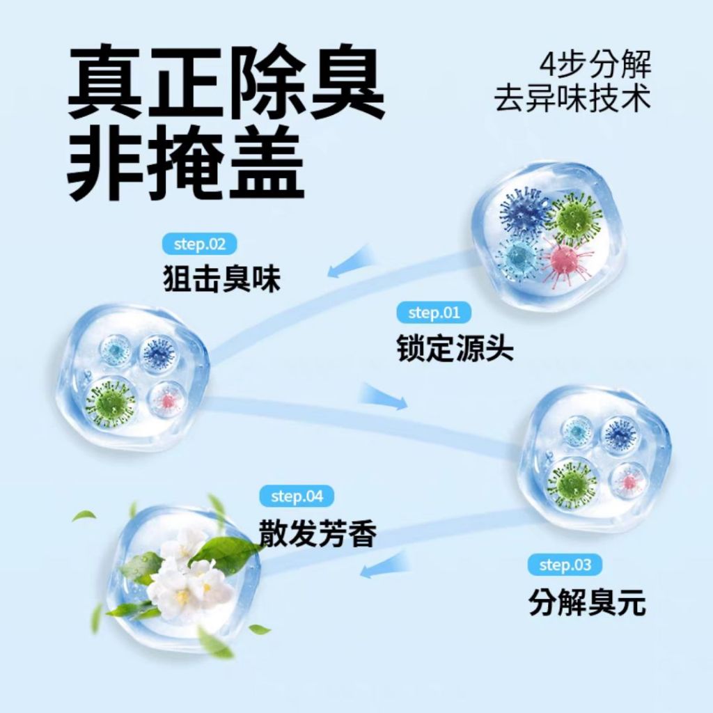 260g Pissa汽车与室内空气清新剂 【无酒精】室内香氛凝胶 Pissa Car and Indoor Air Freshener Alcohol Free Air Refresher Gel 母婴安全室内香氛