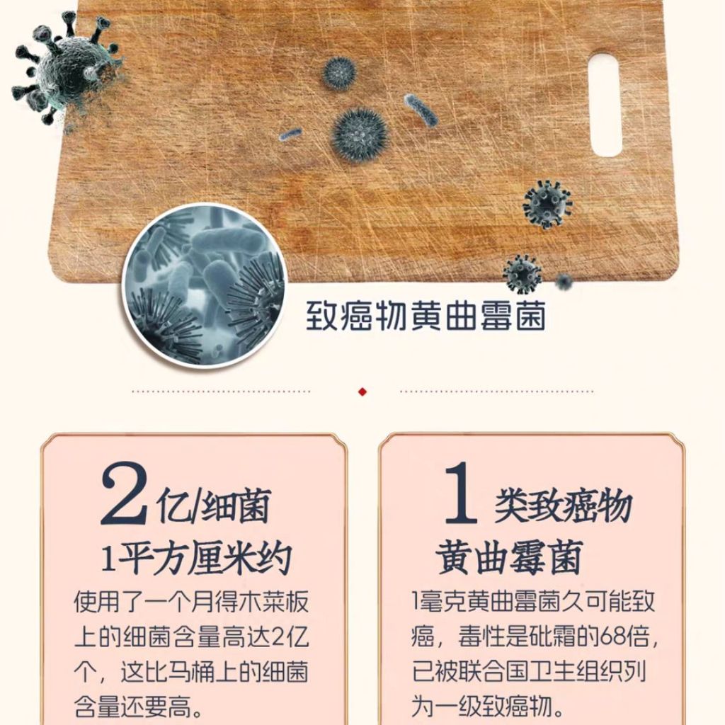 24*300cm 99.99%抗菌加厚一次性菜板垫 99.99% Antibacterial Disposable Cutting Board Mat 宝宝辅食菜板 荤素分切菜板 One-Time Chopping Board Sheet