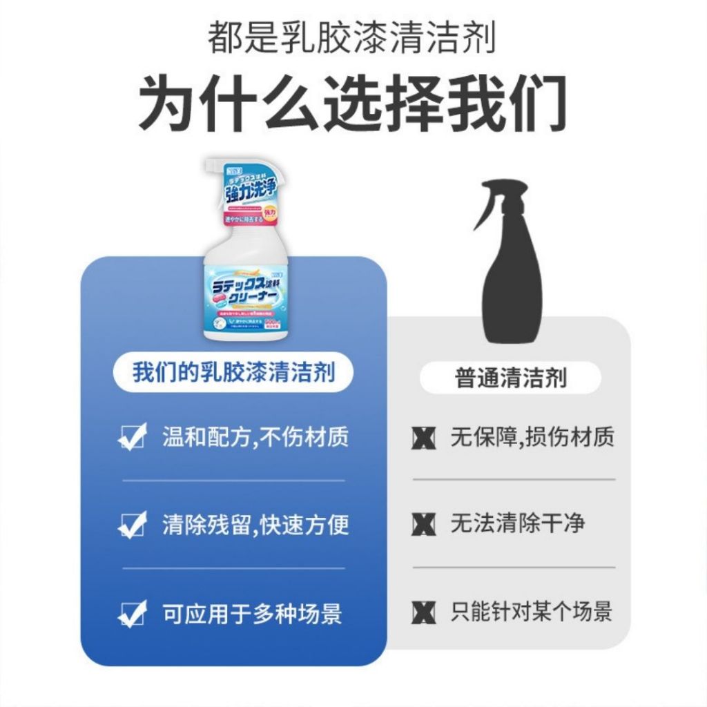 500ml Latex Paint Remover Cleaner 强效乳胶漆清洁剂 500ml