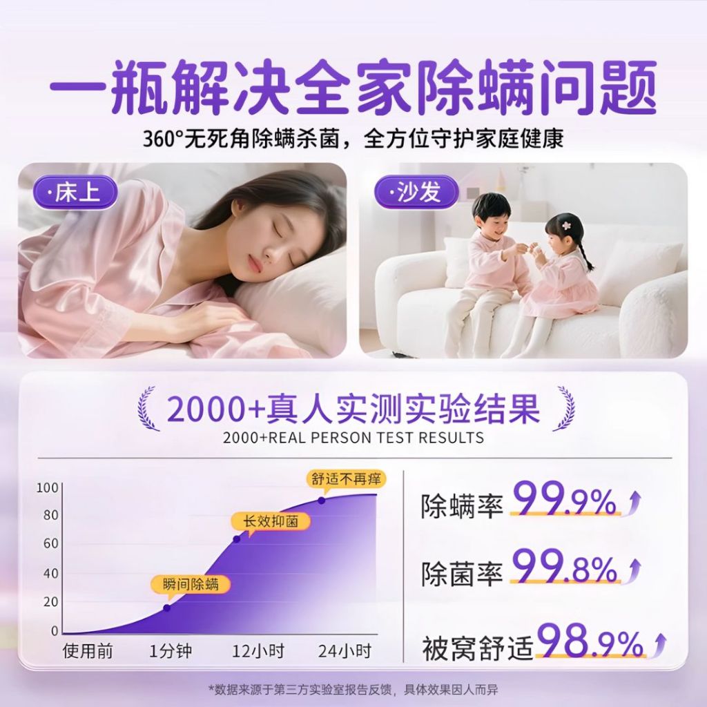 500ml 【100%除螨】家具及布艺除螨喷雾 Furniture and Fabric Anti-mites Spray 【母婴安全】除螨喷雾 Semburan Anti-hama Perabot dan Fabrik