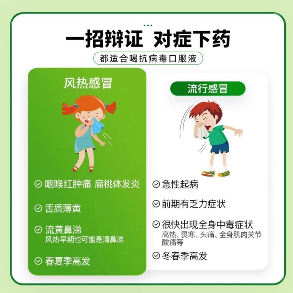 12支/盒 999抗病毒口服液 清热祛湿舒缓流感风热感冒 清热解毒 999 Anti-virus Oral Liquid