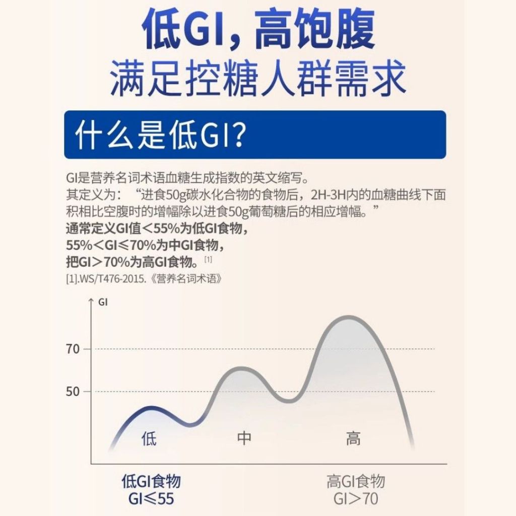 100g 嘉士利 低升糖无糖5麦饼干 Low GI High Fiber No Sugar Added Five Wheat Biscuit 低GI高纤维无糖五麦饼干 糖友饼干