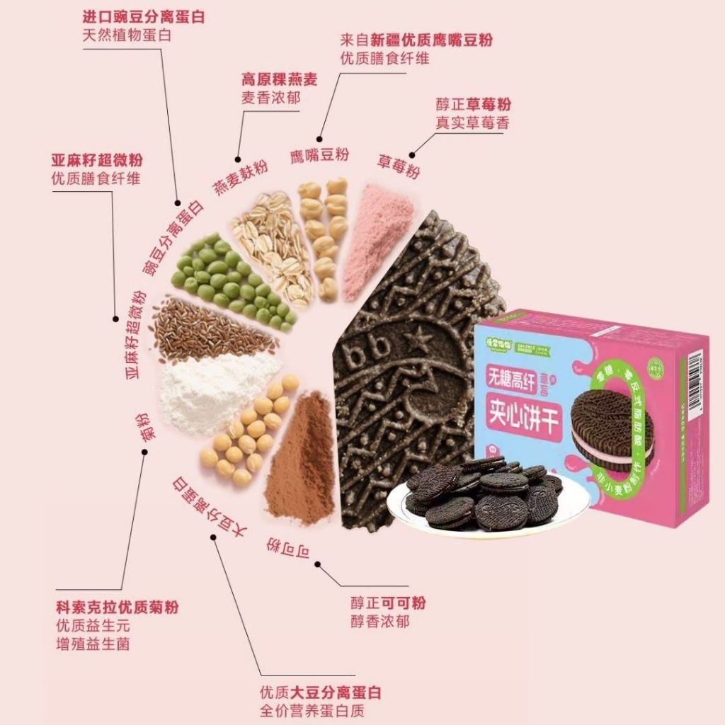 120g 无糖高纤夹心饼干 No Sugar Added High Fiber Sandwich Biscuit / 无糖柠檬夹心饼干/ 无糖巧克力夹心饼干 Biskut Sandwic Serat Tinggi Tanpa Gula