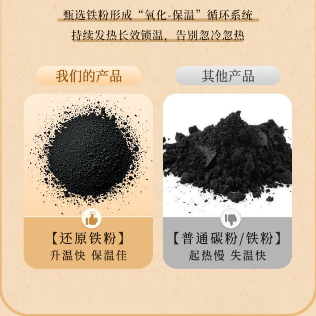 10pcs 草本热敷暖贴 Herbal Warming Patch 艾草高良姜暖贴/白芍藏红花暖贴/红花益母草暖贴/艾草洛神花暖贴 Belly Warming Patch/ Body Herbal Warming Patch 经疼暖肚贴