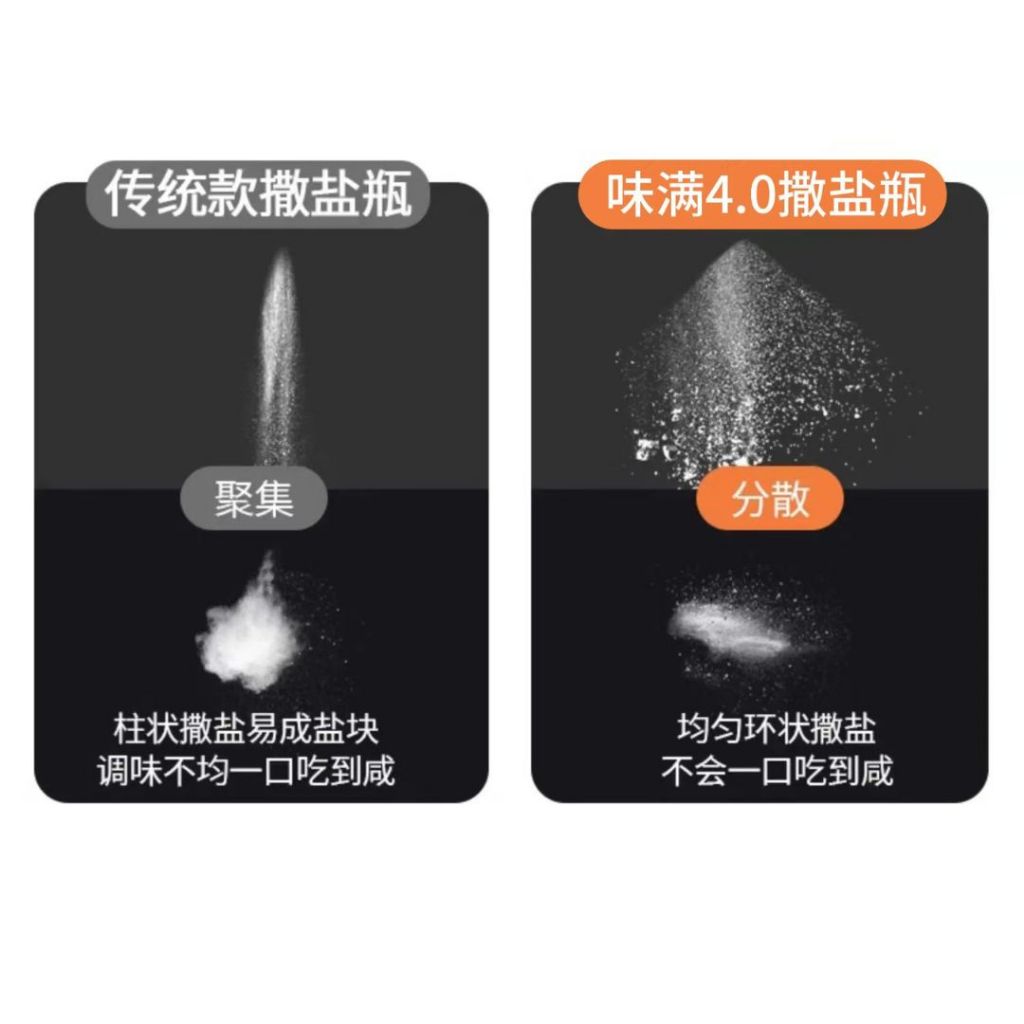 4th Gen Salt Control Bottle 第4代防潮控盐瓶控调料瓶 0.5g/挤压 Anti-Moisture Salt Control Bottle Seasoning Control Bottle