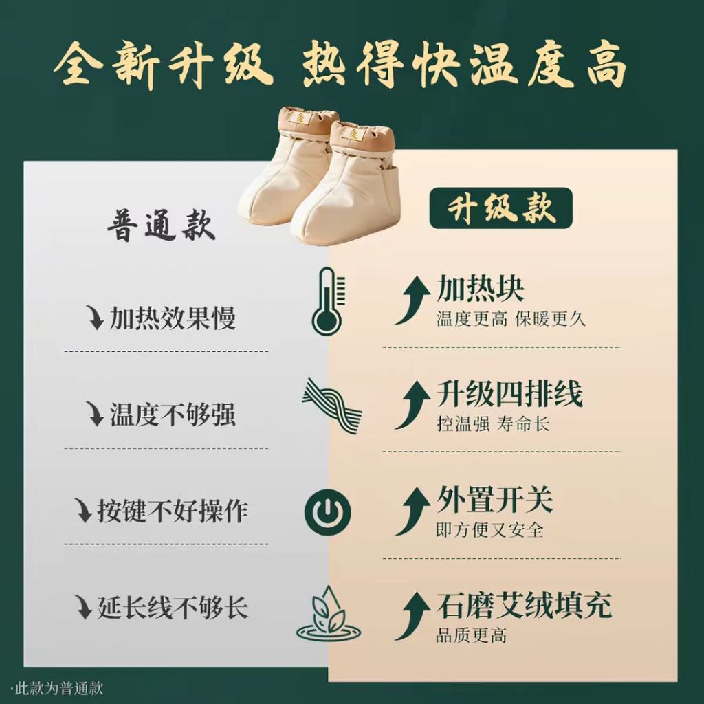 无水泡脚 3档热敷脚底艾灸热敷鞋套 Mix Herbal Warming Foot Spa Sock 白芷玉竹热敷靴 Mix Herbal Warming Foot Spa Shoes 母亲节礼物 Mother's Day Gift