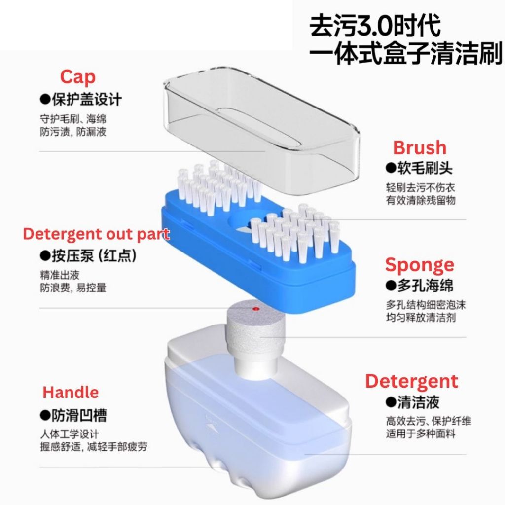 2合1 羽绒干洗剂 羽绒干洗刷 2 in 1 Down Jacket Dry Wash Cleaning Agent Brush / 2 in 1 Down Jacket Dry Wash Brush with Detergent