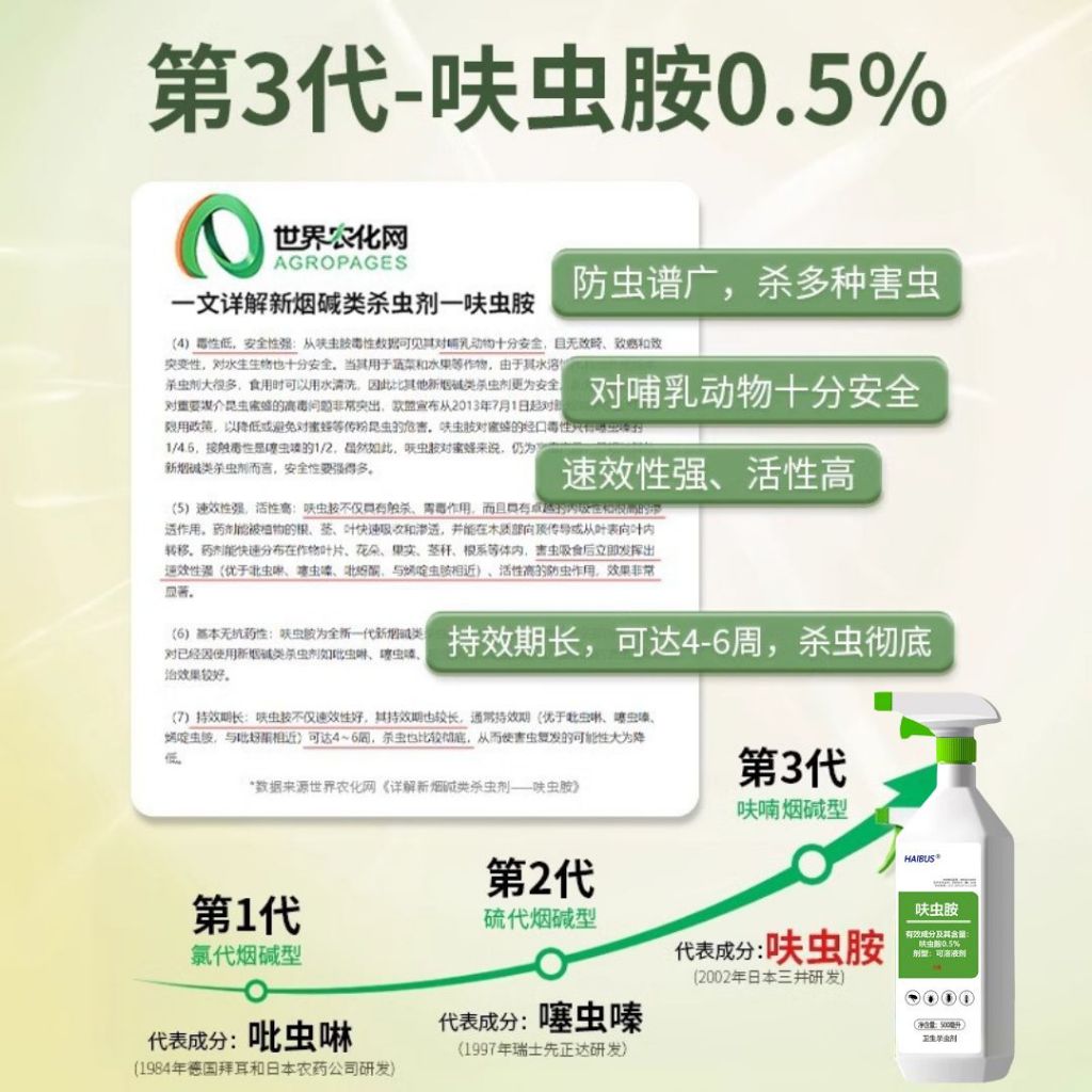 500ml  呋虫胺杀虫剂 灭杀蟑螂跳蚤蚂蚁害虫 Dinotefuran Insecticide Pesticides Kill Flea, Anti-cockroach, Anti-bug spray Anti-ant spray