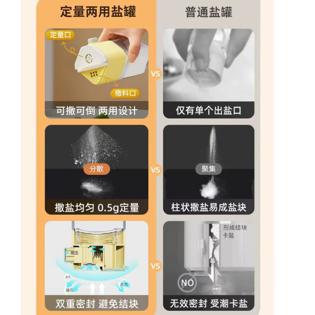 4th Gen Salt Control Bottle 第4代防潮控盐瓶控调料瓶 0.5g/挤压 Anti-Moisture Salt Control Bottle Seasoning Control Bottle