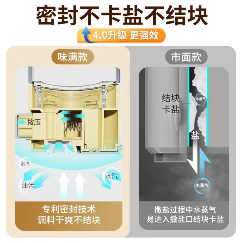 4th Gen Salt Control Bottle 第4代防潮控盐瓶控调料瓶 0.5g/挤压 Anti-Moisture Salt Control Bottle Seasoning Control Bottle