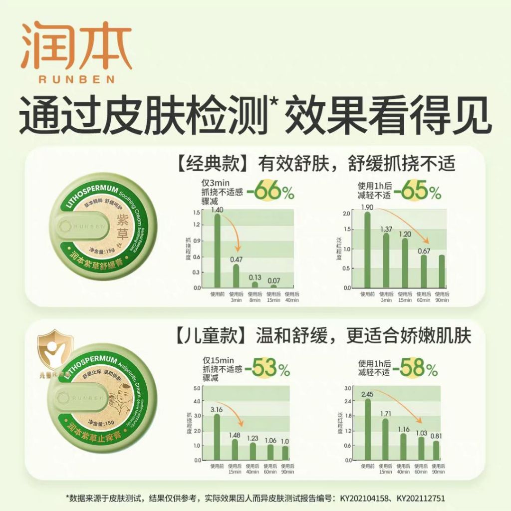 润本 孕妈宝宝紫草膏 Mixed Herbal Baby and Adult Lithospermum Ointment Soothing Cream 儿童紫草膏 宝宝紫草膏 混合草本姜根紫草膏