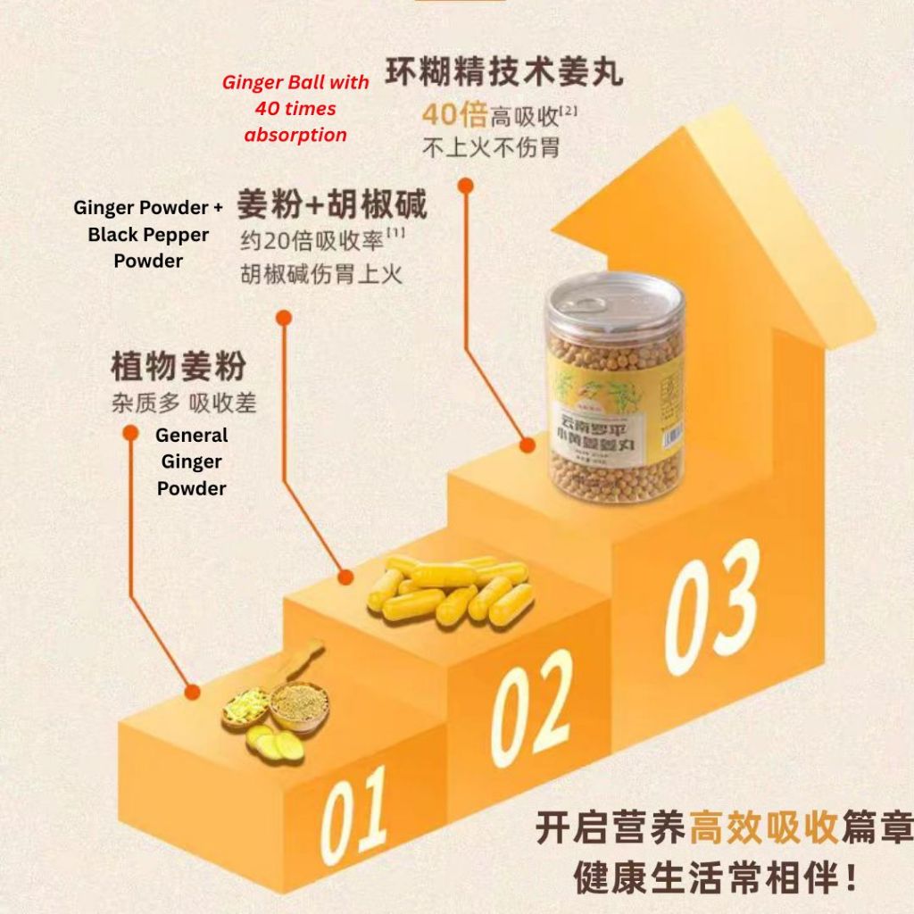300g 经痛 手脚冰冷体寒 云南罗平小黄姜姜丸 Pure Ginger Ball 40 times better absorption ginger powder ball 姜黄姜粉丸