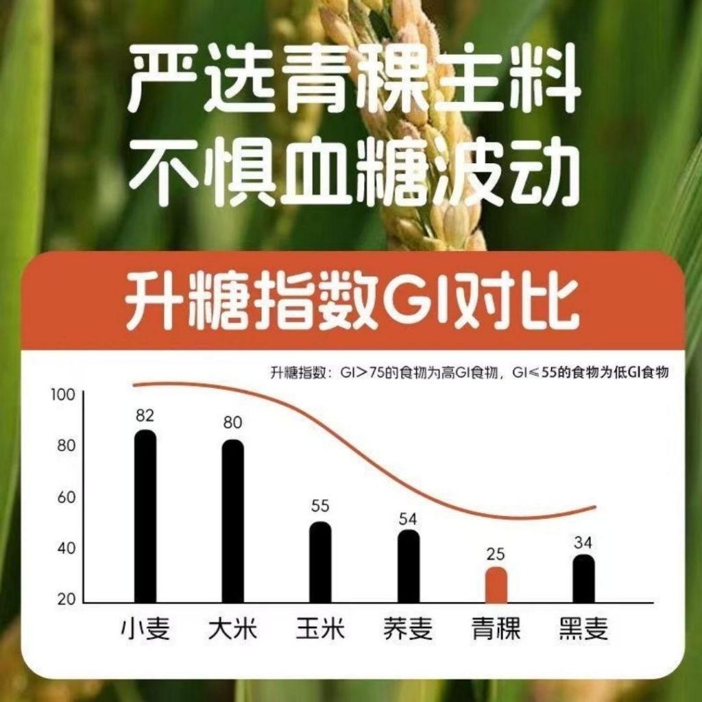 320g Low GI Biscuit 低升糖苦荞青稞无糖饼干 Buckwheat and Highland Barley Biscuit No Sugar Added Biscuit